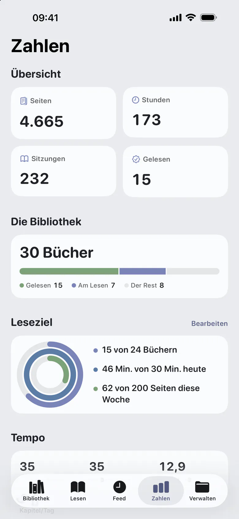 Der Tab Zahlen: Seiten, Stunden, Sitzungen und gelesene Bücher, die Bibliothek nach Status und das Jahresziel als Ringe.