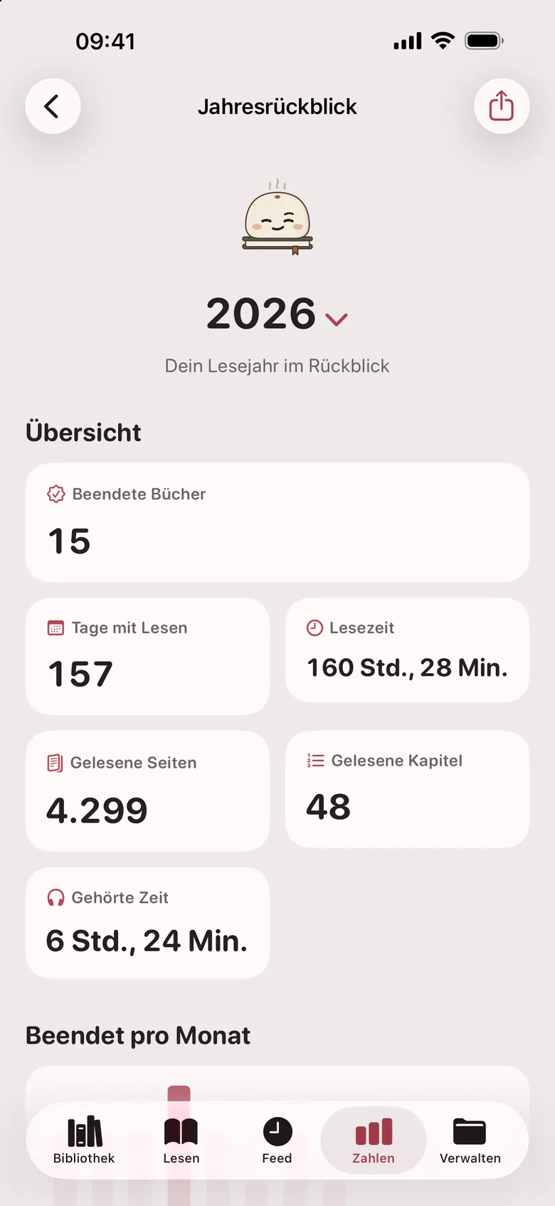 Der Jahresrückblick: beendete Bücher, Lesetage, Zeit, Seiten und Kapitel.