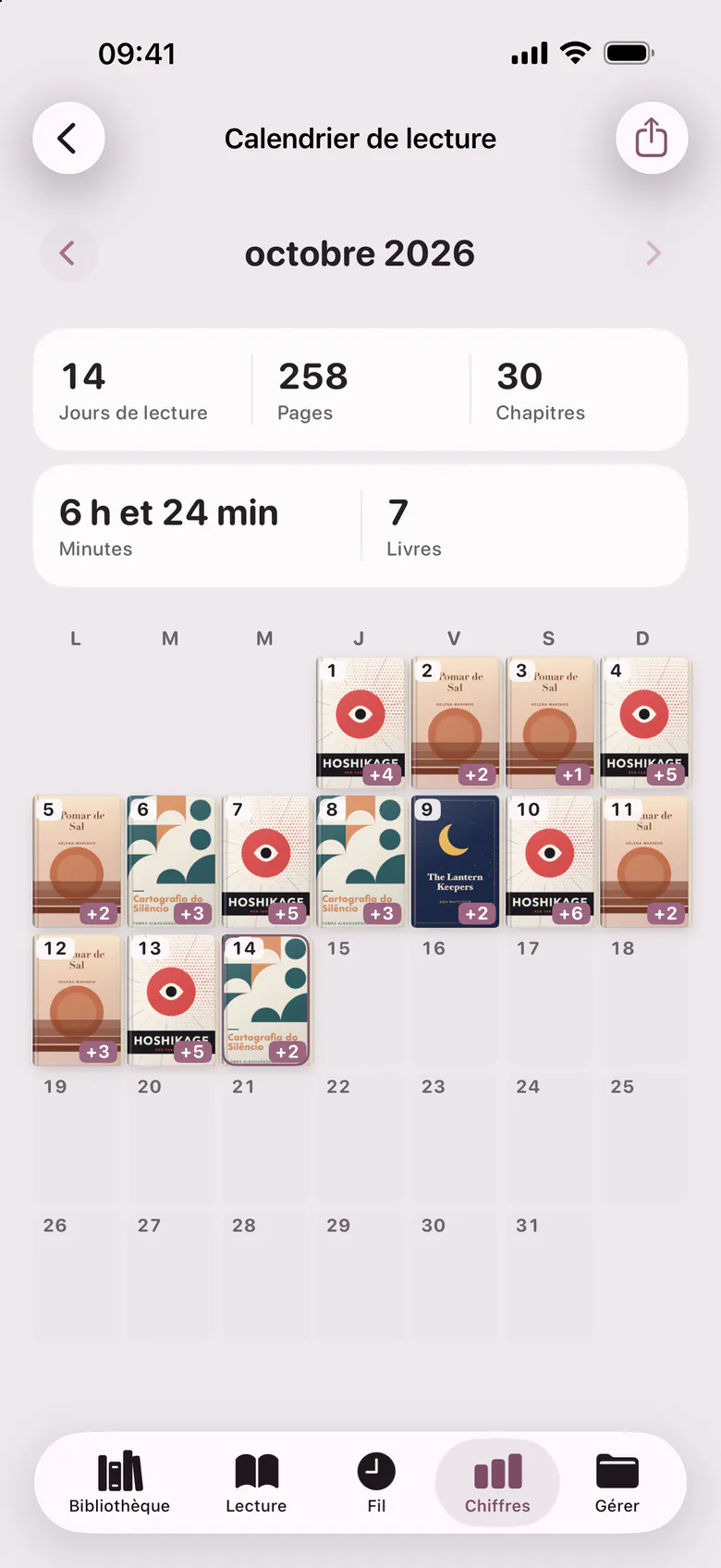 Le calendrier de lecture : un mois où chaque jour de lecture montre la couverture du livre.