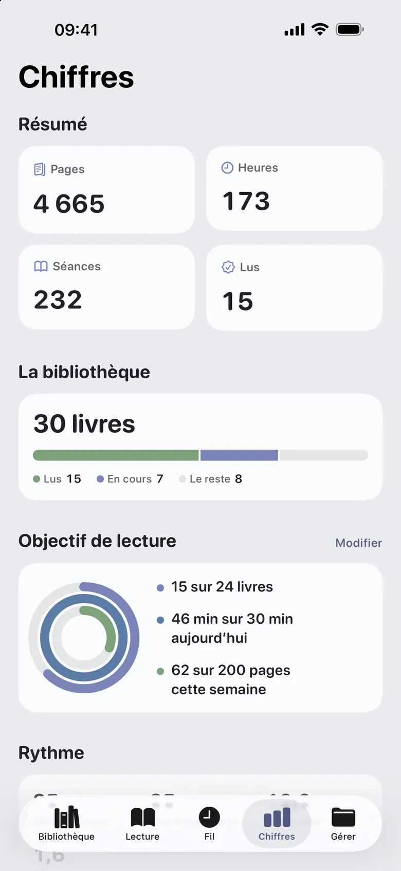 L’onglet Chiffres : pages, heures, séances et livres lus, la bibliothèque par statut et l’objectif de l’année en anneaux.