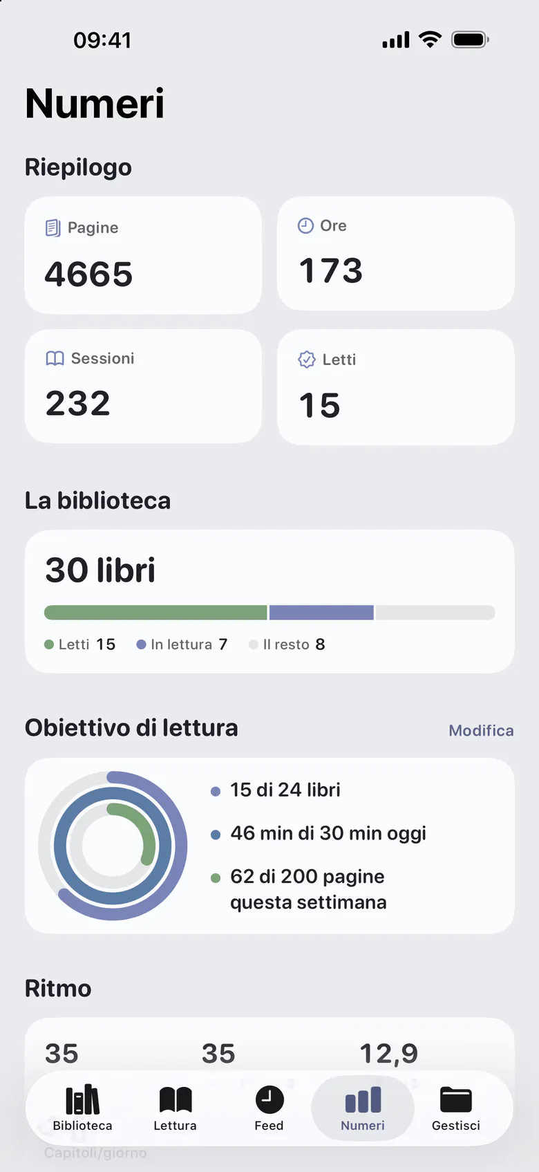 La scheda Numeri: pagine, ore, sessioni e libri letti, la biblioteca per stato e l’obiettivo annuale in anelli.