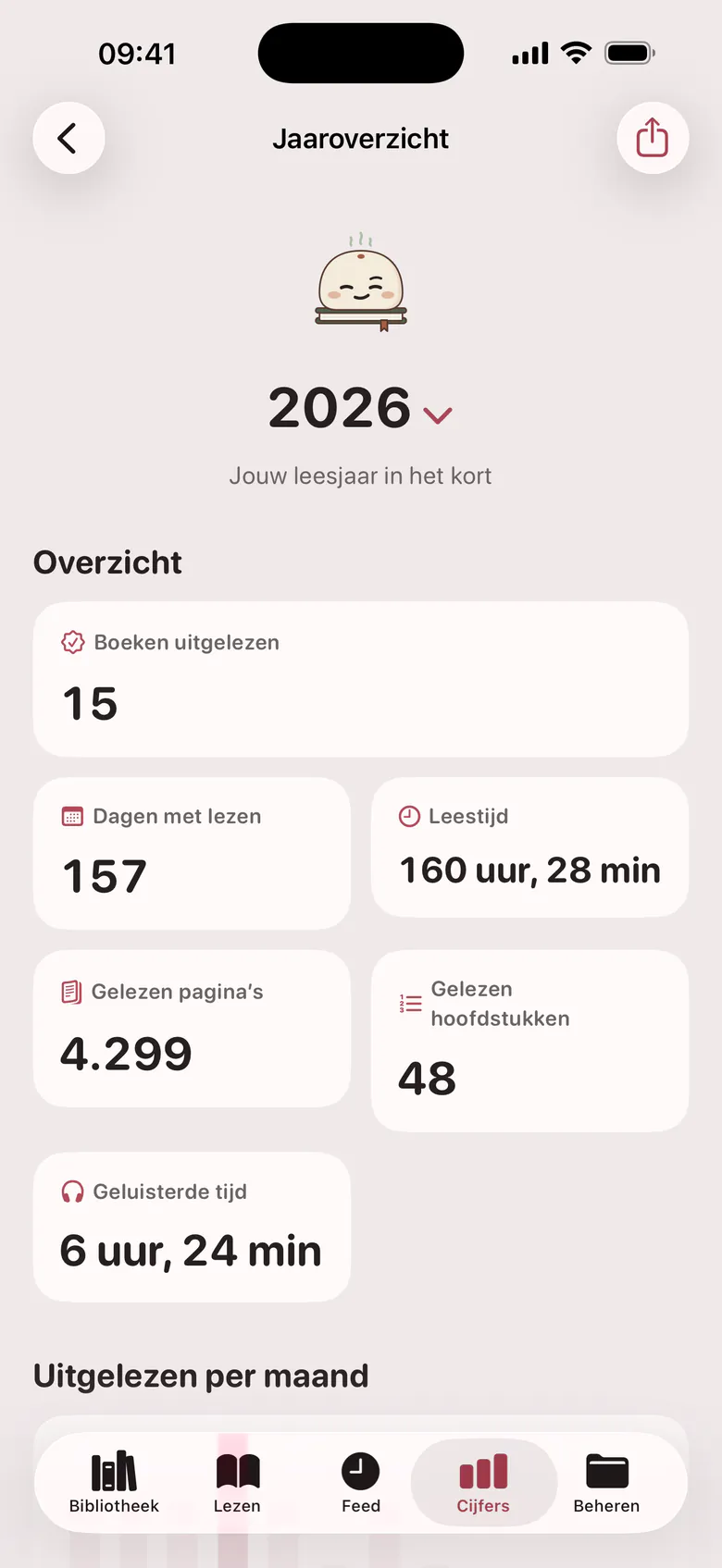 Het jaaroverzicht: uitgelezen boeken, leesdagen, tijd, bladzijden en hoofdstukken.